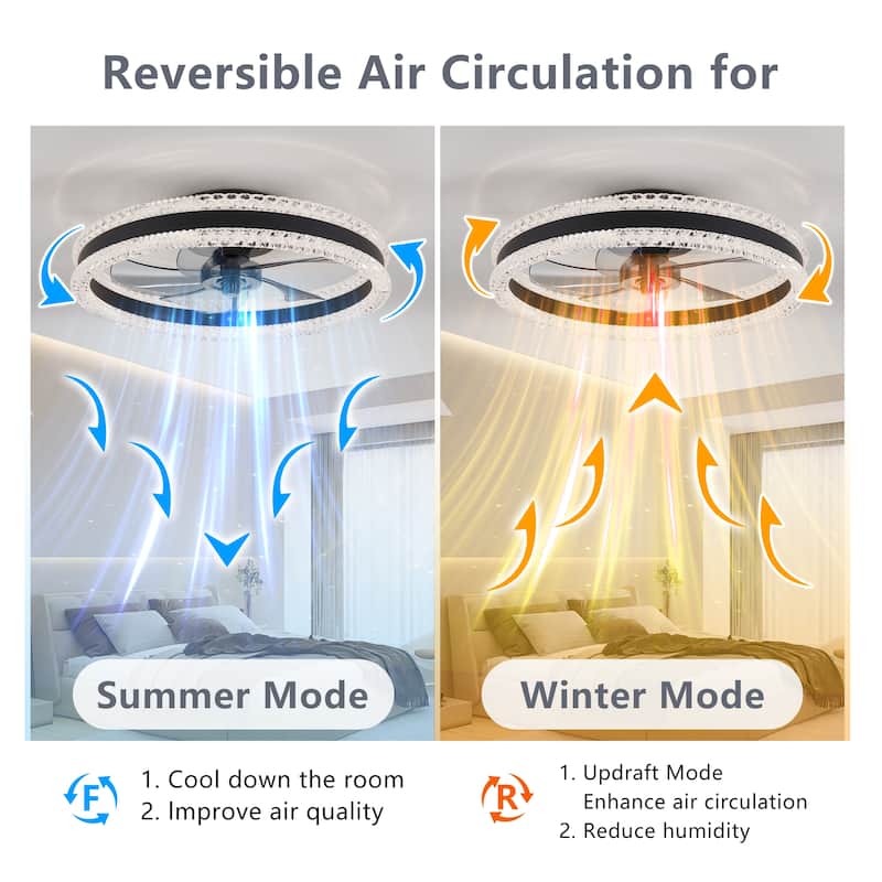 20" Luxury Double Ring LED Ceiling Fan with Light