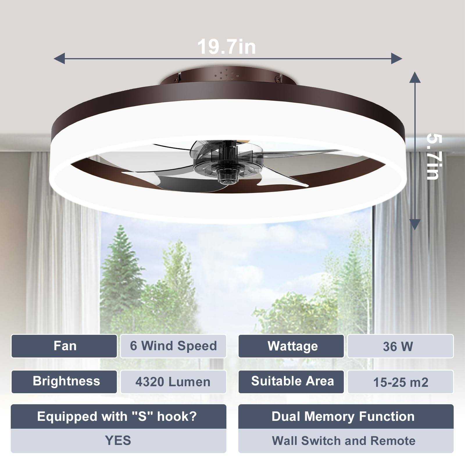 Low Profile Ceiling Fans with Lights and Remote, 19.7in Fandelier ...