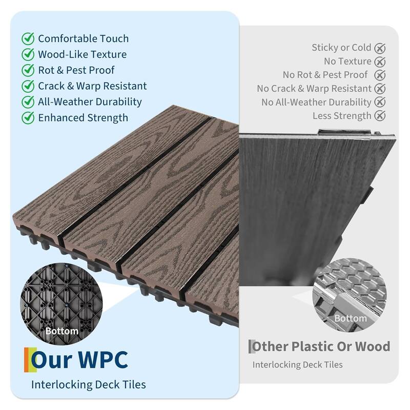 Interlinked-Style Composite Deck Tiles 12"x12"