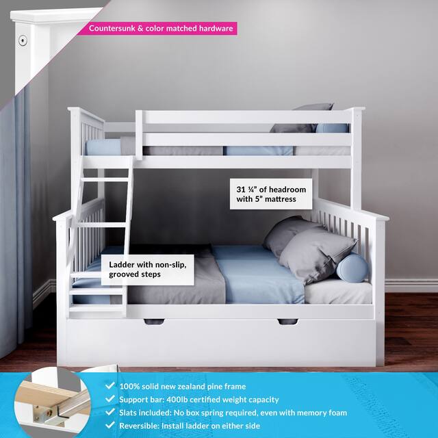 Max and Lily Twin over Full Bunk Bed with Trundle Bed