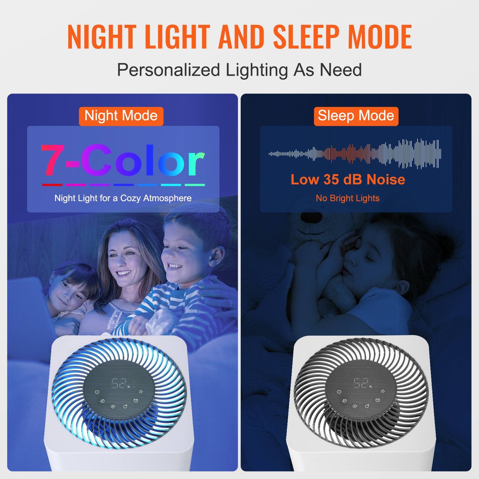 VEVOR Evaporative Humidifiers MistFree 3L,300 ml/h for Whole House,for