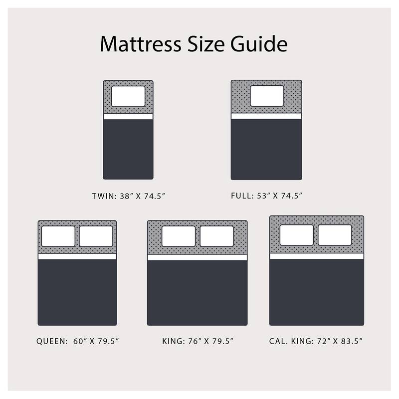 Signature Design by Ashley Chime 10-inch Memory Foam Mattress
