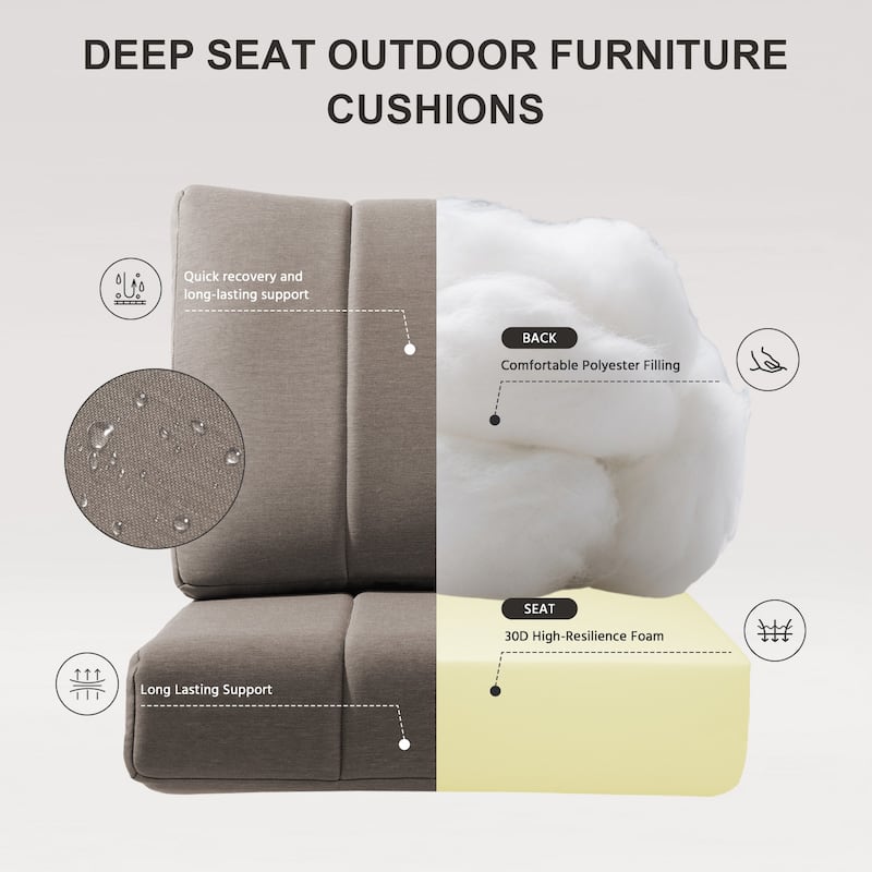 Gymojoy 24"x24"x6" Patio Thick Cushions & Pillows Set - Channel-Tufted Design Deep Seat Water & Fade Resistant Cushion Set