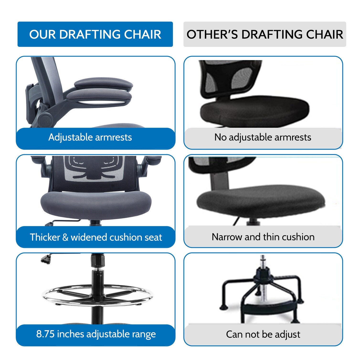 Drafting chair best sale with lumbar support