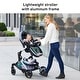 preview thumbnail 6 of 16, Graco Modes Nest Travel System