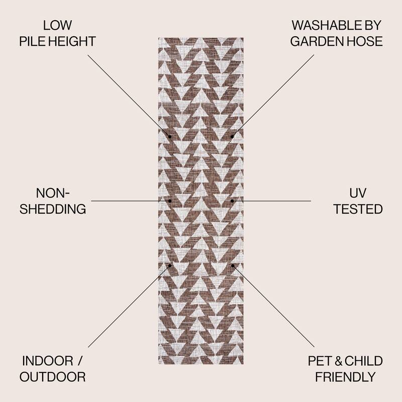 JONATHAN Y Marokko Modern Tribal Geometric Indoor/Outdoor Area Rug