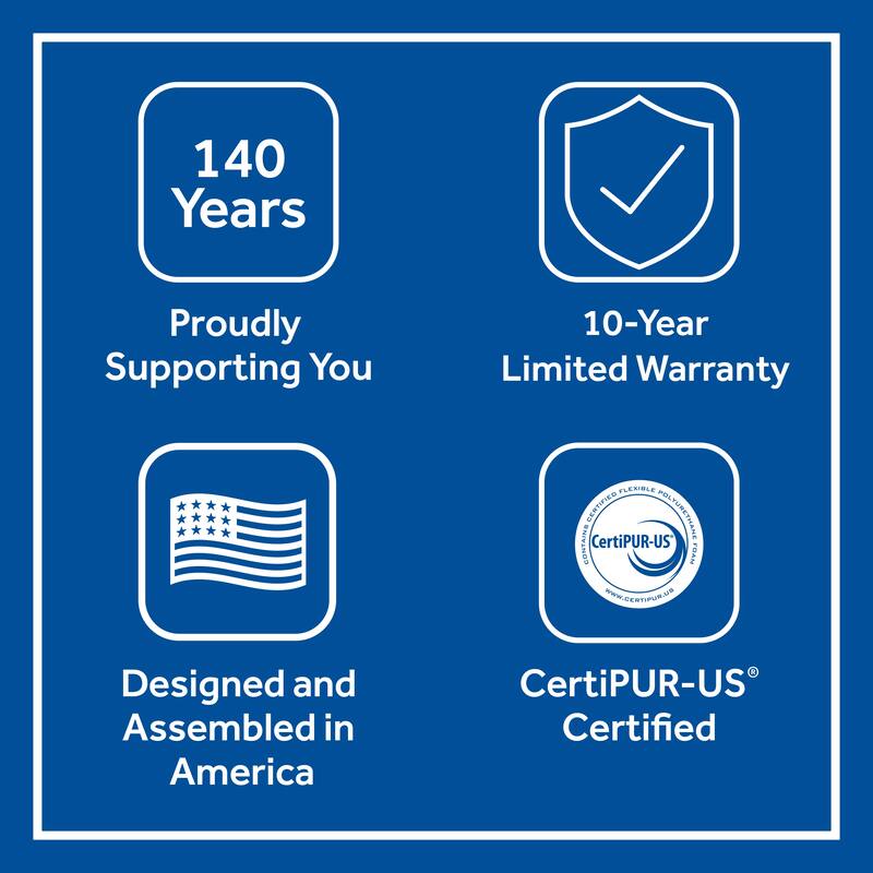 Sealy Posturepedic Spring Reed 15-inch Medium Euro Pillow Top Mattress Set