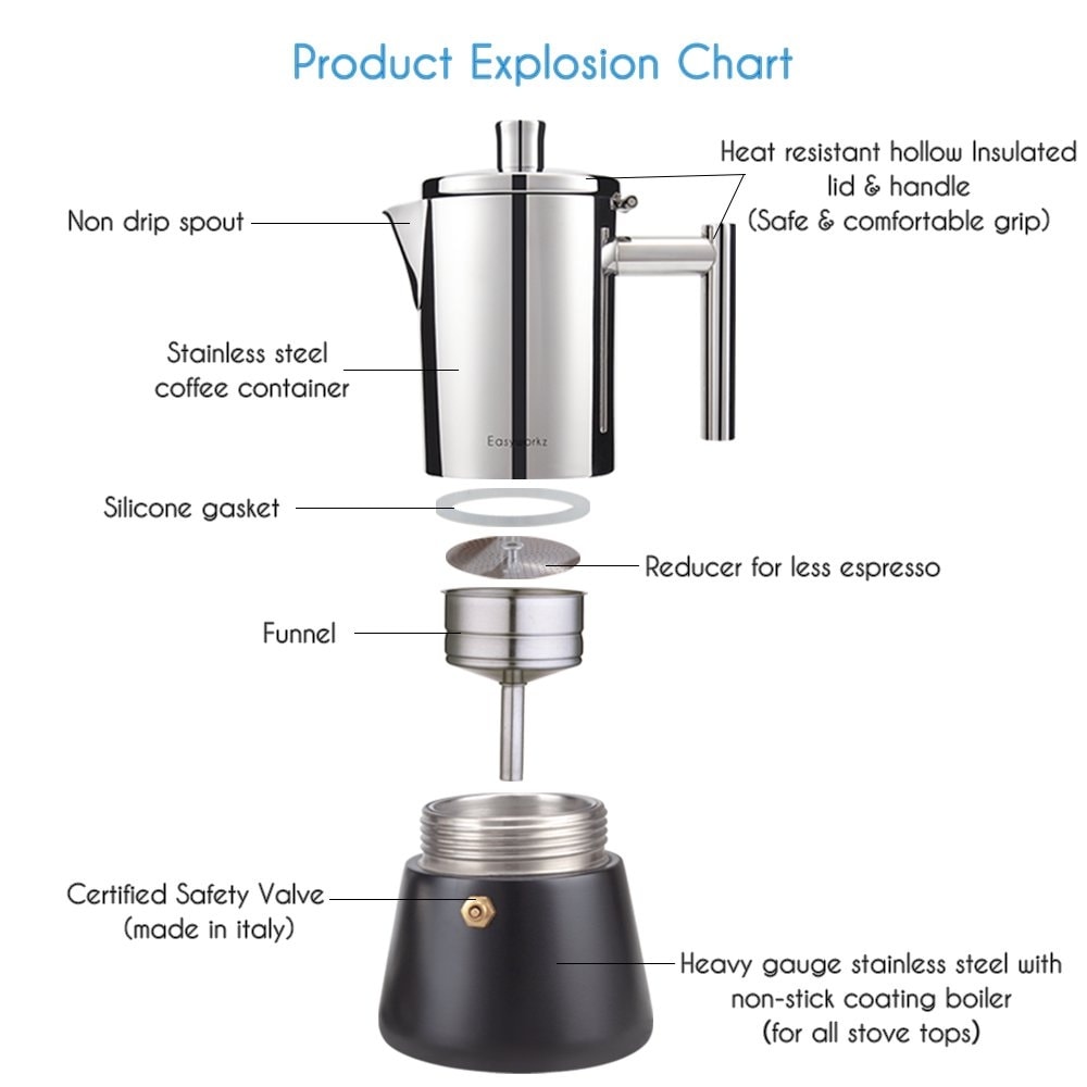 Espresso maker bed bath and cheap beyond