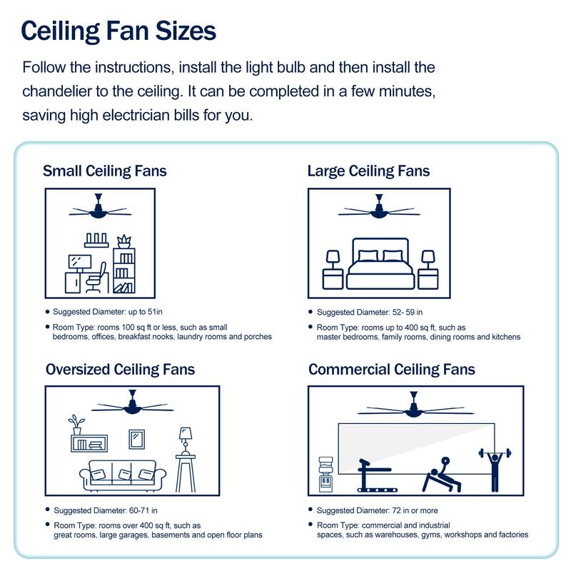 52-inch 5-blade Lighted Ceiling Fan with Remote Control,Glass Shade (Optional Remote) --Matte Black