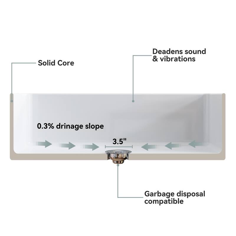 HOROW White Fireclay 33 in. Single Bowl Kitchen Sink Farmhouse Apron Front with Bottom Grid and Strainer - 33x20 Inch
