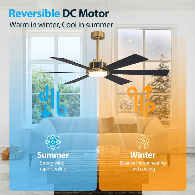 MLiAN Ceiling Fan 60inch Playwood Blades Remote Control 6-Speed DC with Integrated LED - 60''