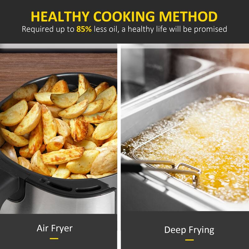 1700W 6.9 Quart Air Fryers Oven with Digital Display, for Oil Less or Low Fat Cooking, Black