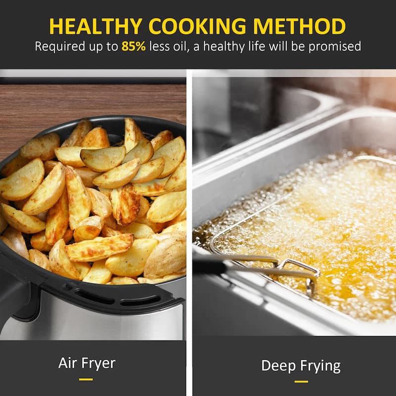 HOMCOM Large Air Fryer Oven Countertop Oven Cooking Gift - 14.25" x 11.5" x 13.25"
