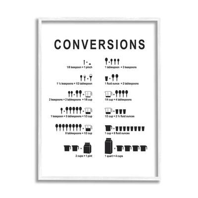 Stupell Kitchen Conversions Informative Measurements Chart Diagram Framed Wall Art, Design by Lettered and Lined - White