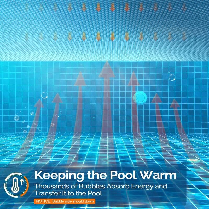 12Mil Solar Pool Cover Rectangle Solar Blanket for Inground Pool and Above-Ground Swimming Pool