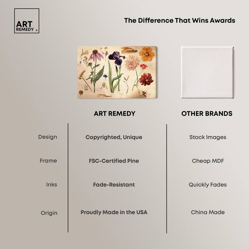 Floral Selection II Canvas by Art Remedy, Gallery Wrapped