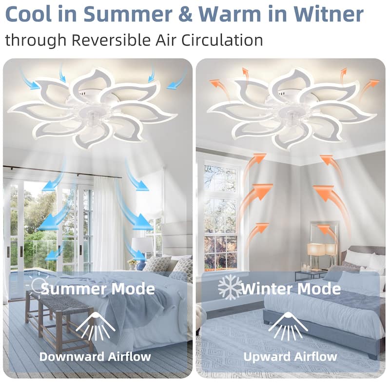 37" Ceiling Fan with Lights, Remote Control 3 Color Temperatures