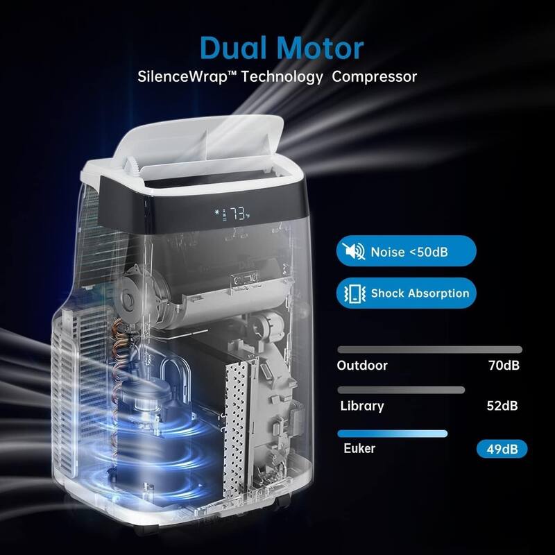 Portable Air Conditioner for Indoor Rooms, 3-In-1 AC Unit for Bedroom