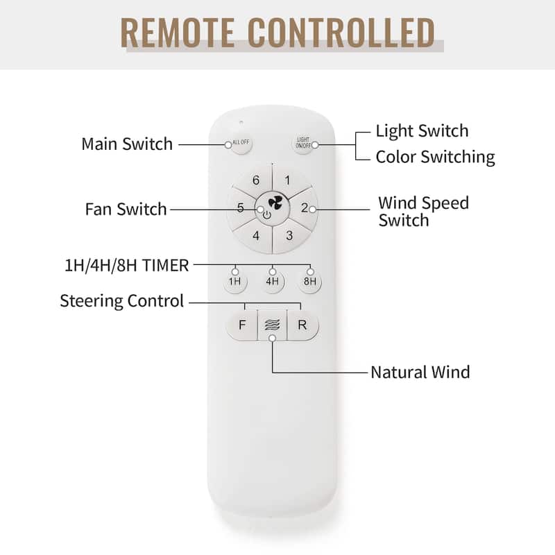 48" and 52" Integrated LED Ceiling Fan with Light and Remote, Reversible DC Motor