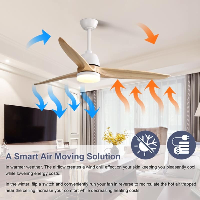 56 inch Wood Ceiling Fan Indoor w/Light and Remote Control 3 Wood Blades Bedroom - Blades Span 56 Inches