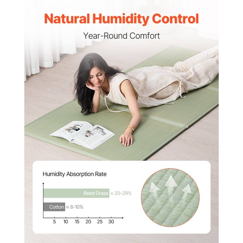 Tatami Mattress Twin XL Foldable Japanese Floor Mat with Non-Slip Backing - 83 x 39 x 0.5 in