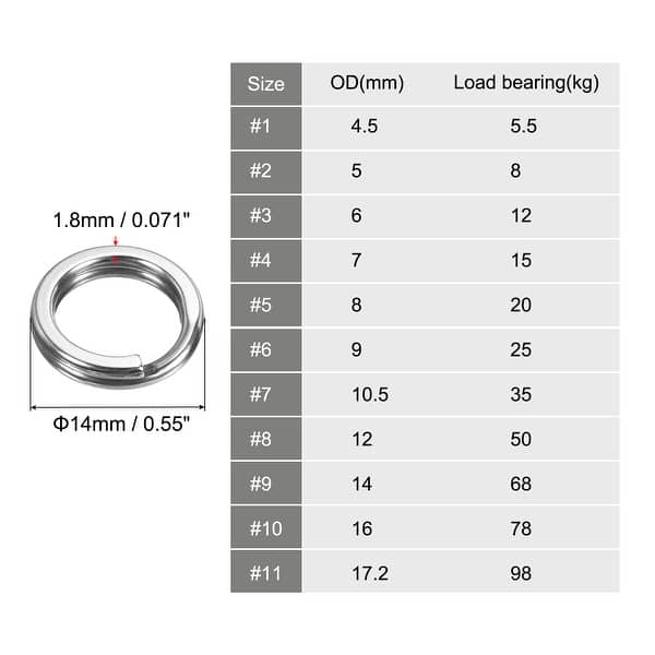 Fishing Split Rings,100 Pack 304 Stainless Steel Double Flat Ring