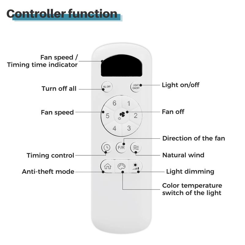 Flush Mount Ceiling Fan Light with Dimmable 3-Color Temperature LED & Timer Fuction, Reversible DC Motor