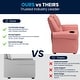 preview thumbnail 181 of 189, Contemporary Kids Recliner with Cup Holder and Headrest - 24"W x 21.5" - 36.5"D x 27"H