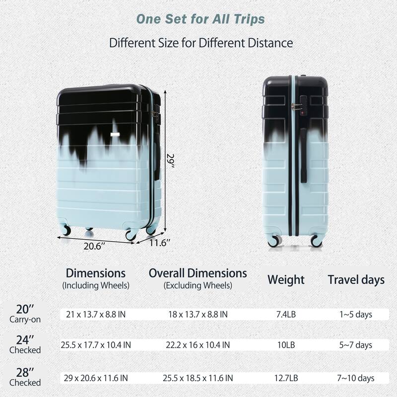 New Model ABS Hardshell 3 Piece Luggage Sets, Lightweight Durable Suitcase with Spinner Wheels and TSA Lock, for Travel