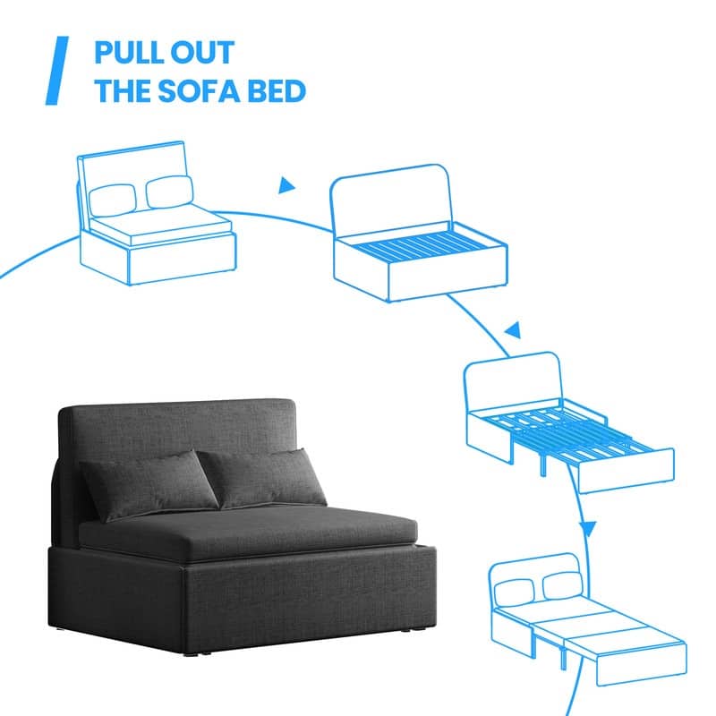 Mixoy Linen 2-in-1 Convertible Sofa Bed,Twin/Queen Pull Out Sleeper Sofa with Mattress,Cushions