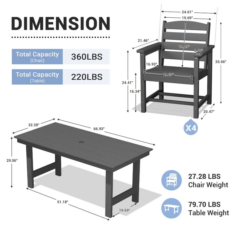 5-Piece HDPE Outdoor Dining Table Sets with Umbrella Hole - 1-Table 4-Chairs