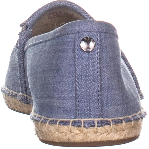 kendrick slip on