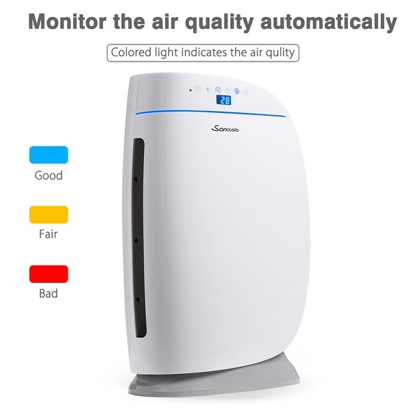 Sancusto Air purifier APKJ400A01 Bed Bath Beyond 25411733