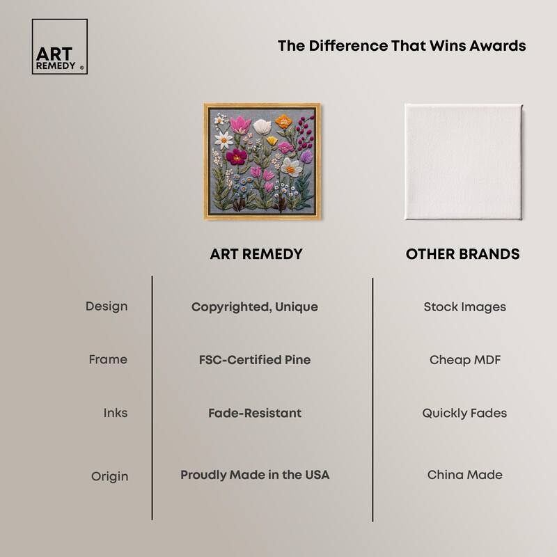 Fabric Flora Canvas by Art Remedy