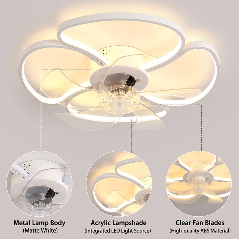 Starsky 19in Modern Flush Mount LED Ceiling Fan with Light,6-Speed Low Profile Smart APP Control Ceiling Fan with Remote