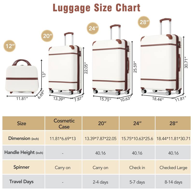4 Pieces Hardshell Luggage Sets, 20"+24"+28" Luggages and Cosmetic Case Set Spinner Suitcase Set with TSA Lock