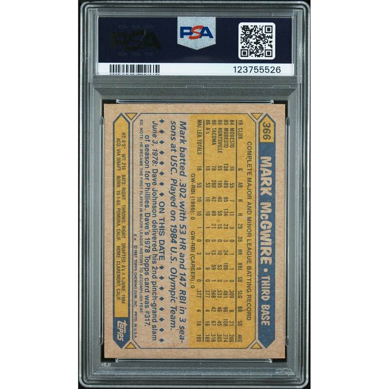 Mark McGwire 1987 Topps Signed Baseball Rookie Card #366 Graded PSA 7 Auto 10 Cert # 123755526 - 8' x 11'