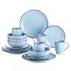 Option Ciel
