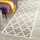 preview thumbnail 40 of 127, SAFAVIEH Amherst Erma Modern Rug 2'3" x 11' Runner - Dark Grey/Beige - Runner