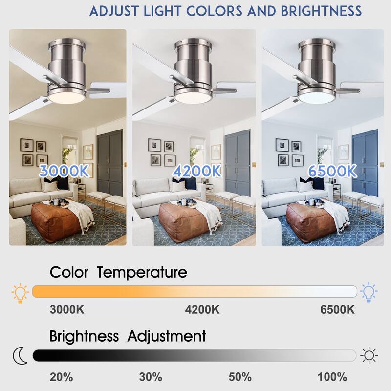 YUHAO Kaleido 48 in. Indoor Matte Black Ceiling Fans with 3-Colors Integrated LED and Dual-Finish Blades