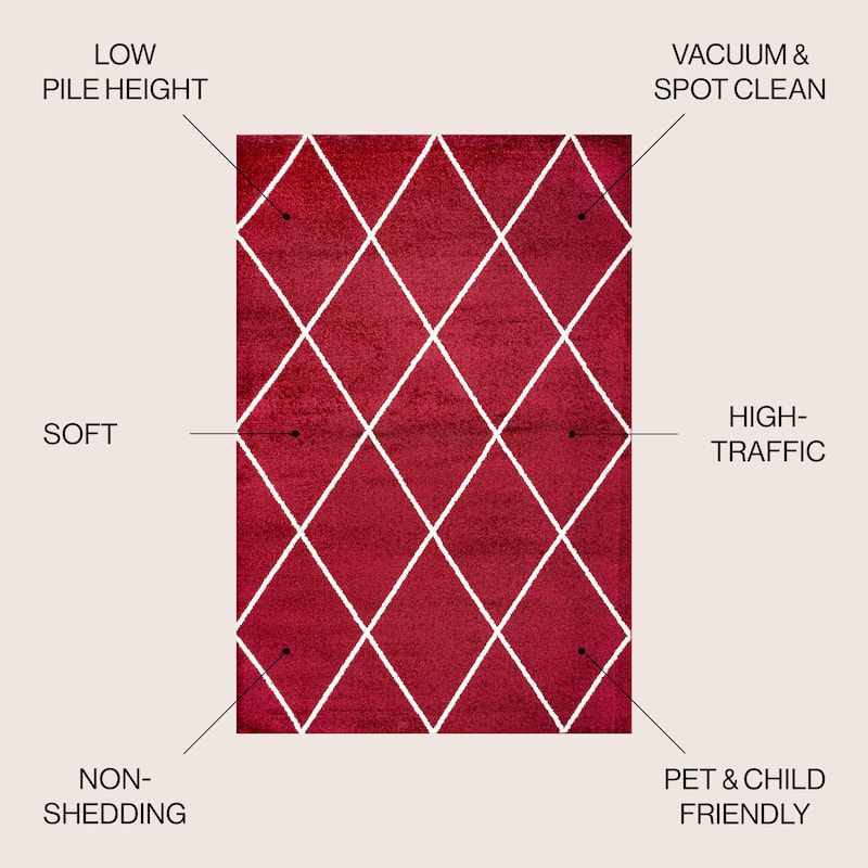 JONATHAN Y Viscon Minimalist Diamond Trellis Area Rug