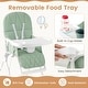 preview thumbnail 8 of 19, Gymax Foldable High Chair Easy Clean Compact Highchair w/ Removable