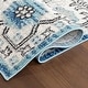preview thumbnail 8 of 9, Nuloom Aqua Traditional Persian Fancy Area Rug