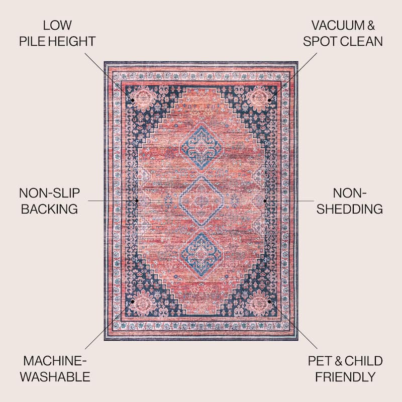 JONATHAN Y Didim Geometric Medallions Machine Washable Area Rug