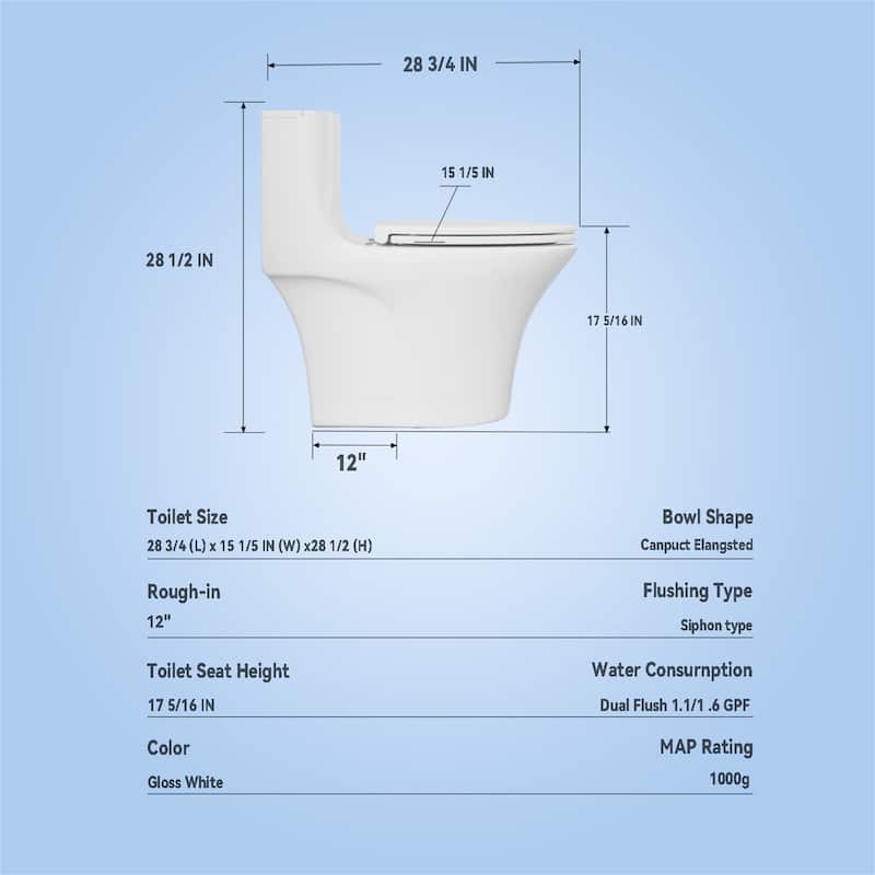One-Piece Dual-Flush Toilet 1.6/1.1GPF, Elongated ADA, S-Trap White