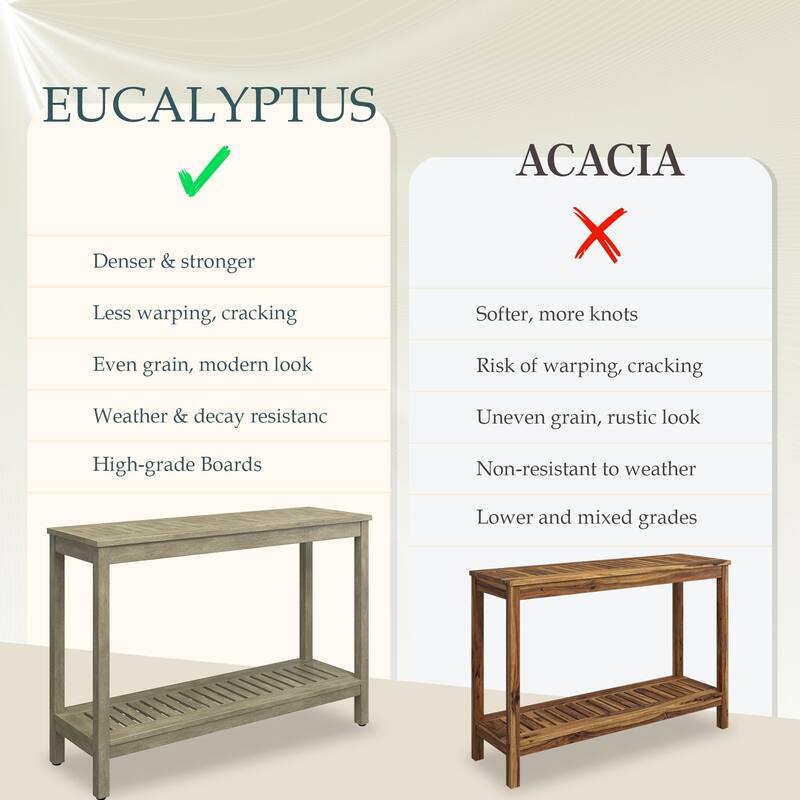 DTY Outdoor Living Longs Peak Eucalyptus Console Table