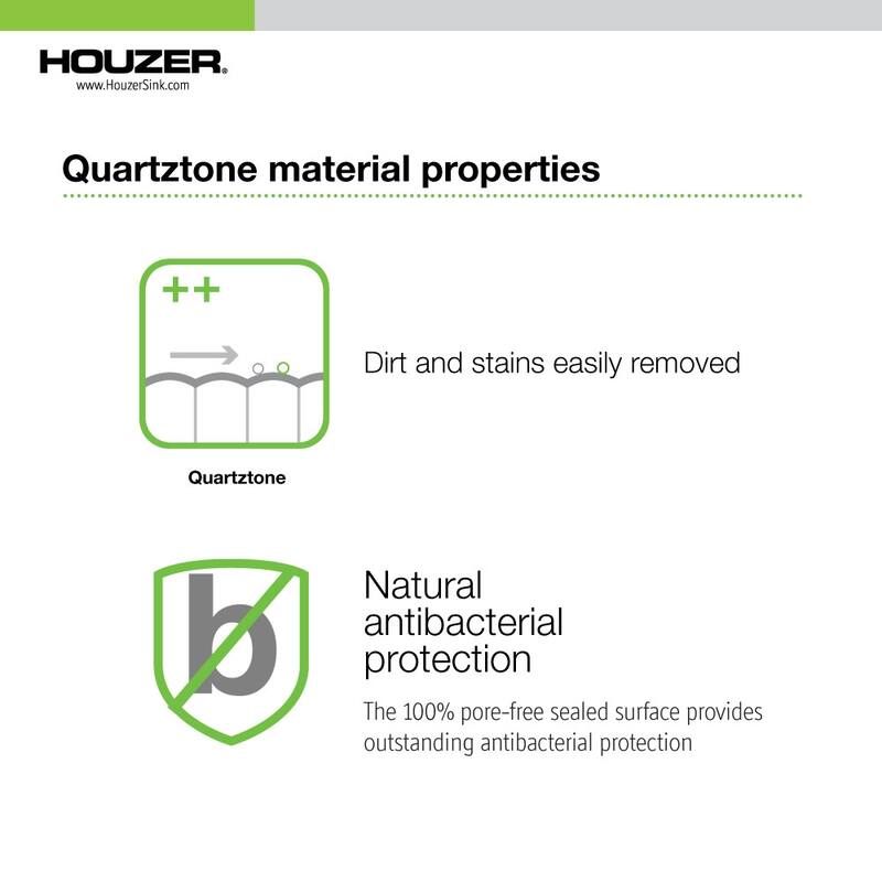 Houzer Quartztone 33" Single Basin Undermount Kitchen Sink