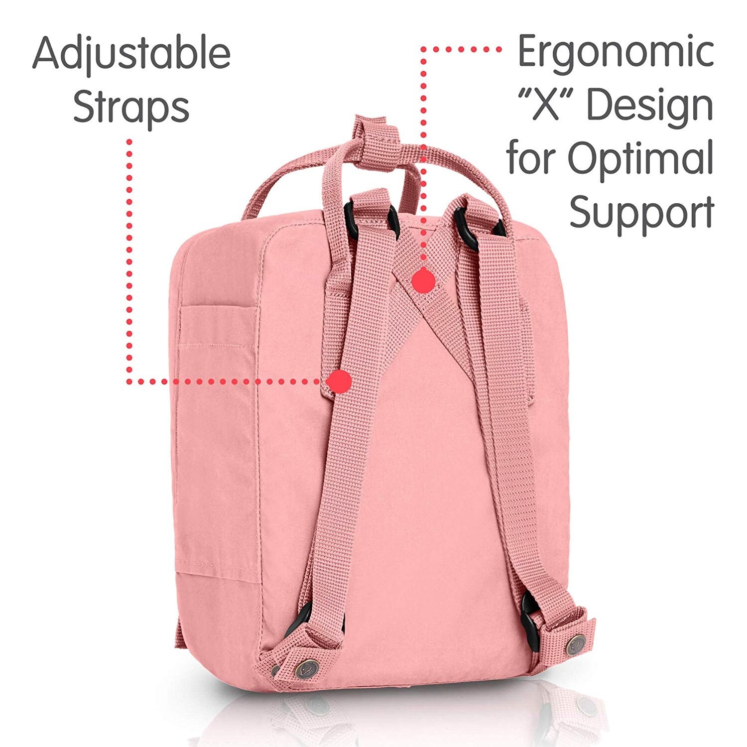 Kanken blush pink deals