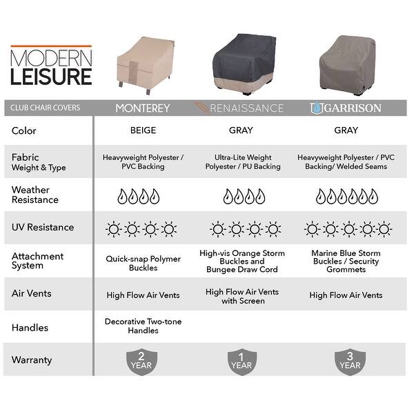 Shop Black Friday Deals On Modern Leisure Monterey Outdoor Patio Lounge Chair Cover 35 W X 38 D X 31 H Beige Overstock 32471998