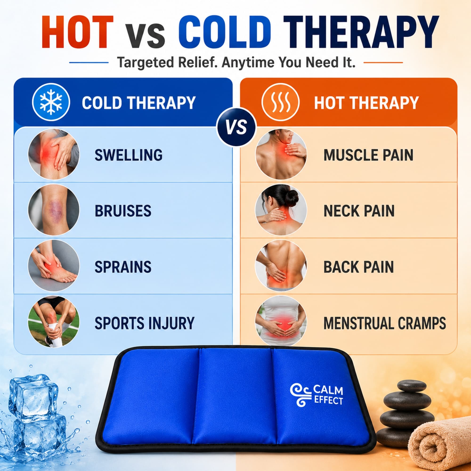 Reusable Gel Ice Pack for Hot & Cold Therapy, Flexible Cold & Hot Compress, Microwave & Freezer Safe